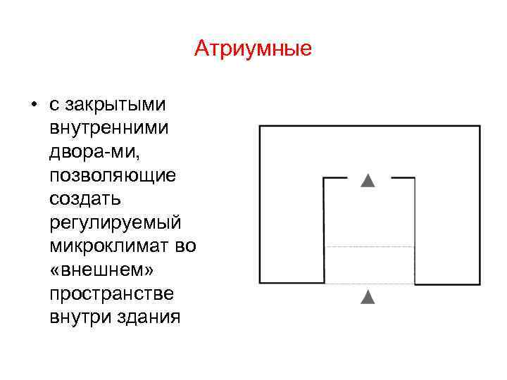 Для каких типов общественных зданий характерно применение анфиладной схемы группировки помещений