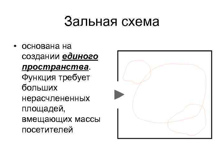 Штабная схема основана на схеме