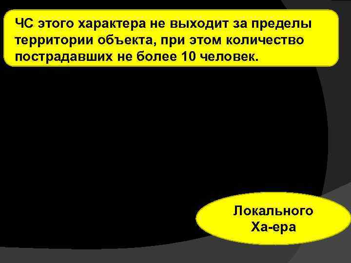 ЧС этого характера не выходит за пределы территории объекта, при этом количество пострадавших не