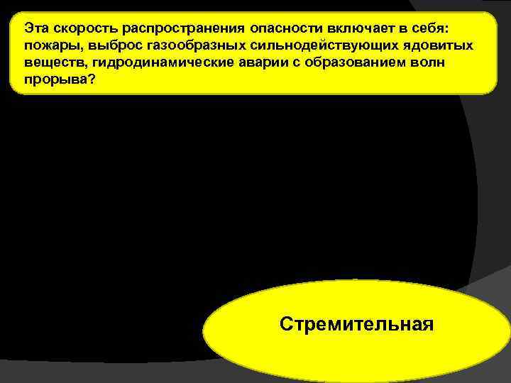 Эта скорость распространения опасности включает в себя: пожары, выброс газообразных сильнодействующих ядовитых веществ, гидродинамические