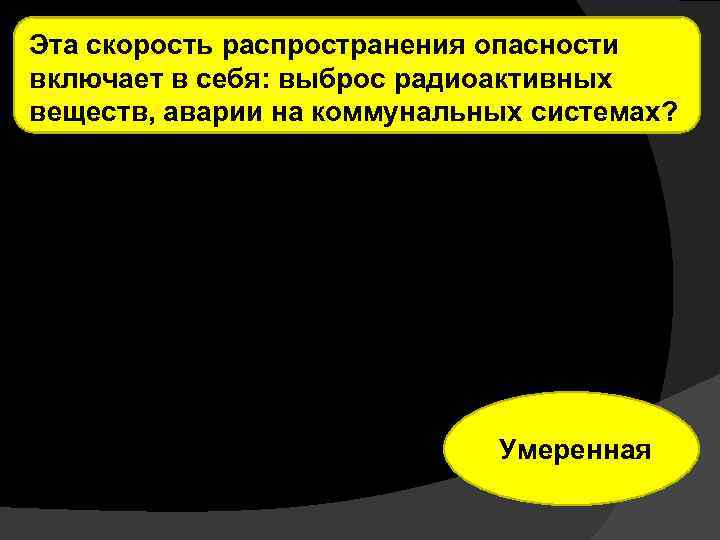 Эта скорость распространения опасности включает в себя: выброс радиоактивных веществ, аварии на коммунальных системах?