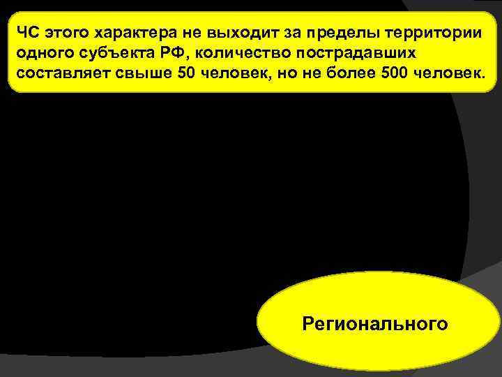 ЧС этого характера не выходит за пределы территории одного субъекта РФ, количество пострадавших составляет