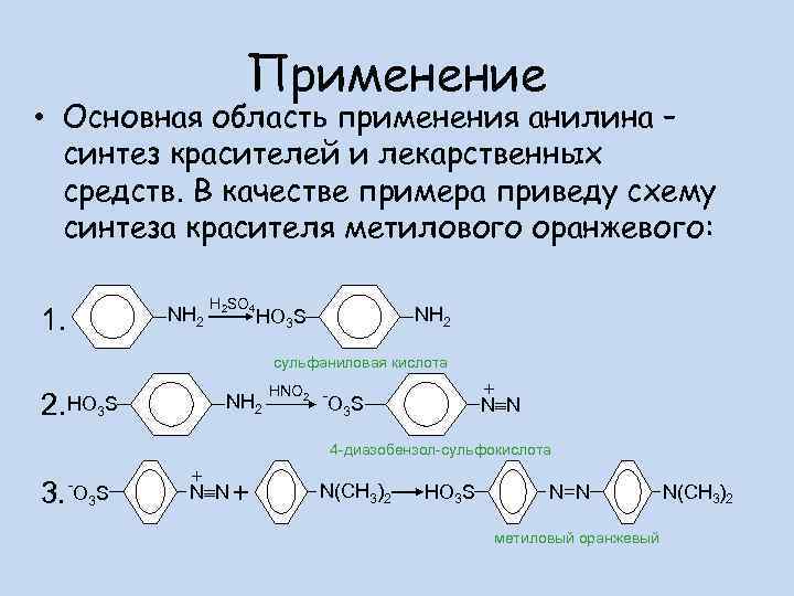Анилин группа соединений. Области применения анилина. Анилин Синтез красителей. Применение анилина. Основное применение анилина.