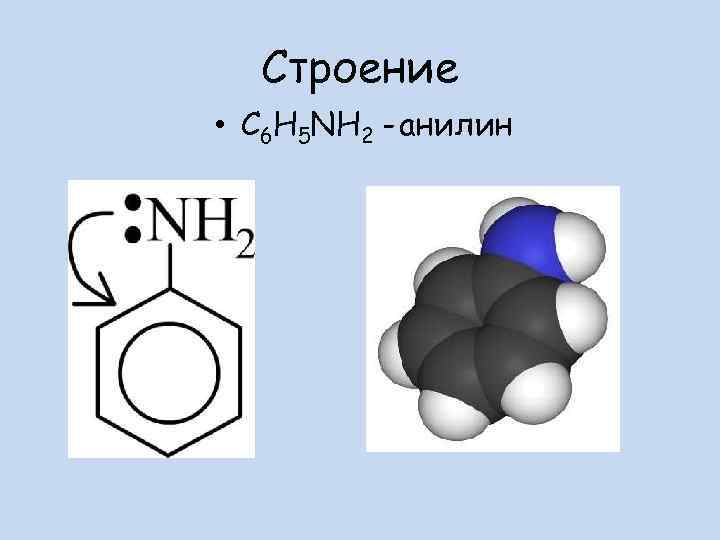Строение • C 6 H 5 NH 2 - анилин 