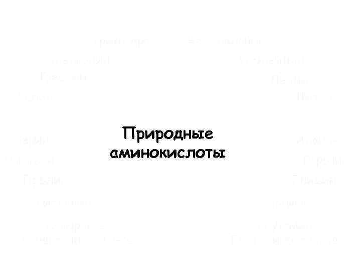 Триптофан Фенилаланин Метионин Треонин Валин Серин Цистеин Природные аминокислоты Пролин Гистидин Аспарагиновая к-та Изолейцин