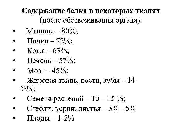  • • • Содержание белка в некоторых тканях (после обезвоживания органа): Мышцы –