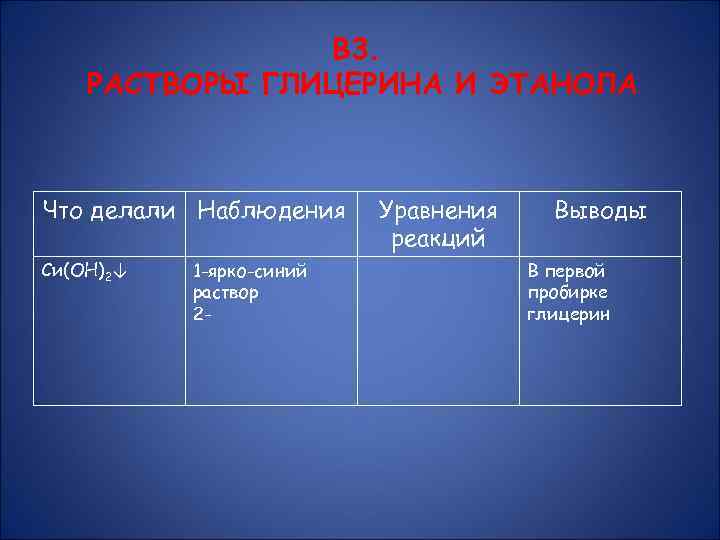 В 3. РАСТВОРЫ ГЛИЦЕРИНА И ЭТАНОЛА Что делали Наблюдения Си(ОН)2↓ 1 -ярко-синий раствор 2