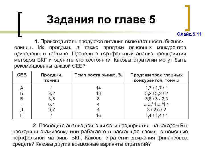 Задания по главе 5 Слайд 5. 11 1. Производитель продуктов питания включает шесть бизнесединиц.