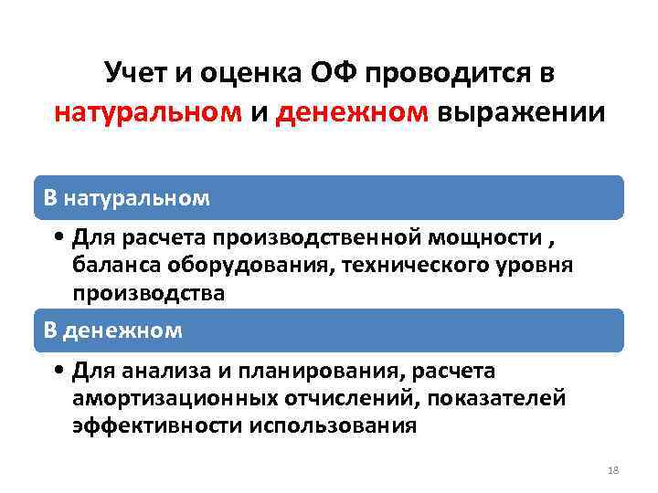 Учет и оценка ОФ проводится в натуральном и денежном выражении В натуральном • Для