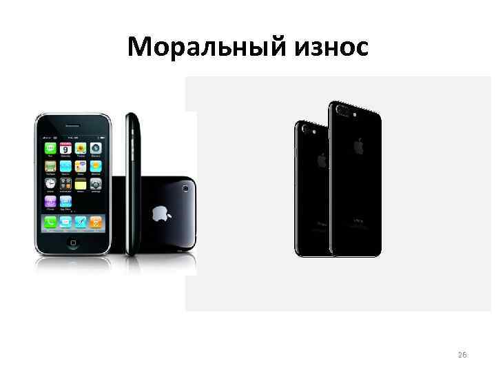 Моральный износ 26 