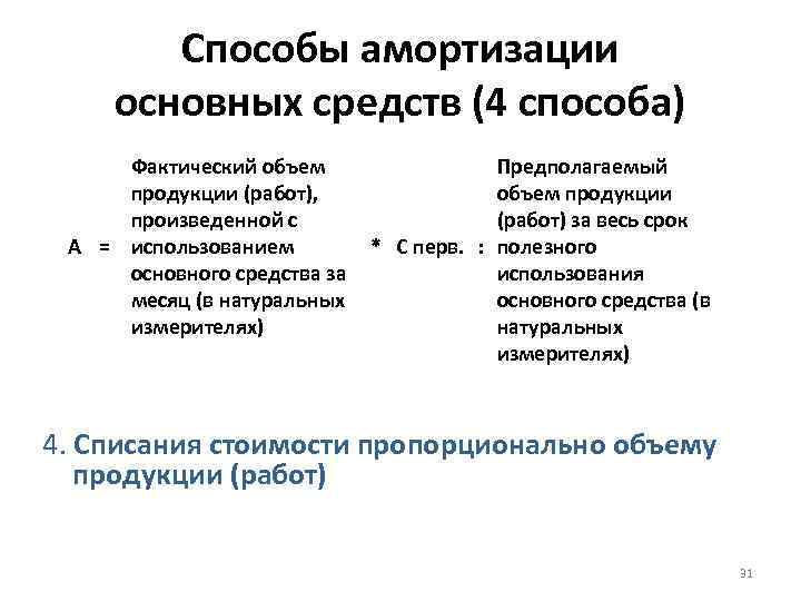 Способы амортизации основных средств (4 способа) Фактический объем продукции (работ), произведенной с А =