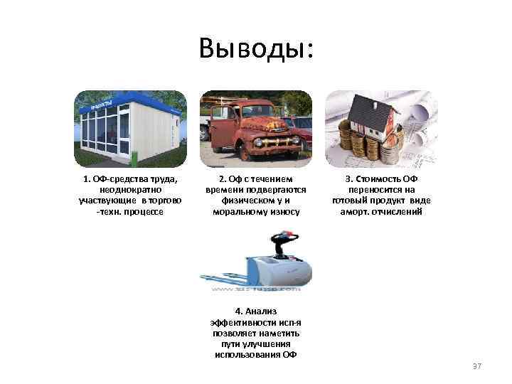 Выводы: 1. ОФ-средства труда, неоднократно участвующие в торгово -техн. процессе 2. Оф с течением