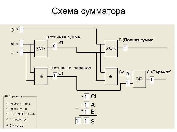 Схема сумматора 