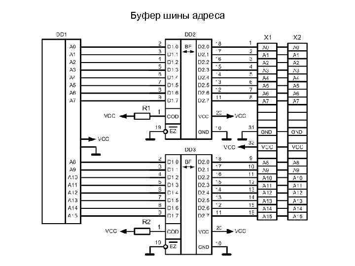 Буфер шины адреса 