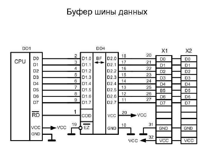 Буфер шины данных 