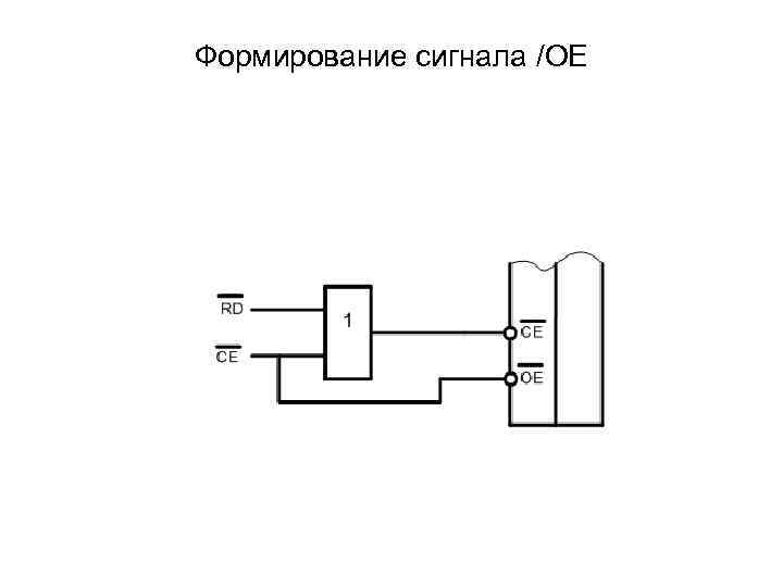 Формирование сигнала /OE 