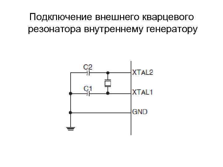Подключение внешнего кварцевого резонатора внутреннему генератору 