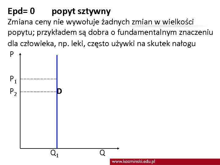 Epd= 0 popyt sztywny Zmiana ceny nie wywołuje żadnych zmian w wielkości popytu; przykładem