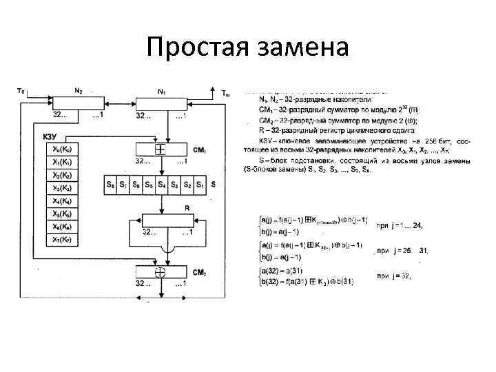 Простая замена 