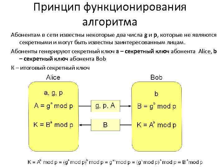 Алгоритмы обмена