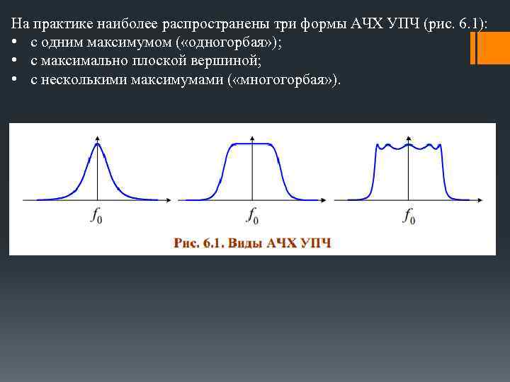 На практике наиболее распространены три формы АЧХ УПЧ (рис. 6. 1): • с одним