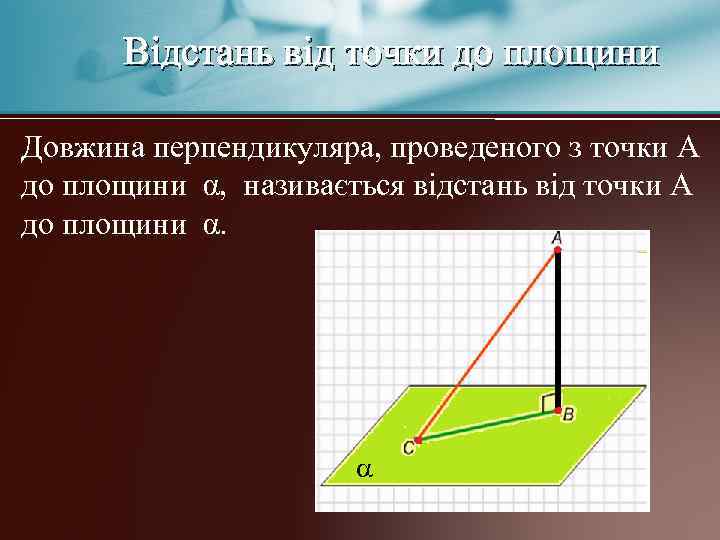 Відстань від точки до площини Довжина перпендикуляра, проведеного з точки А до площини α,