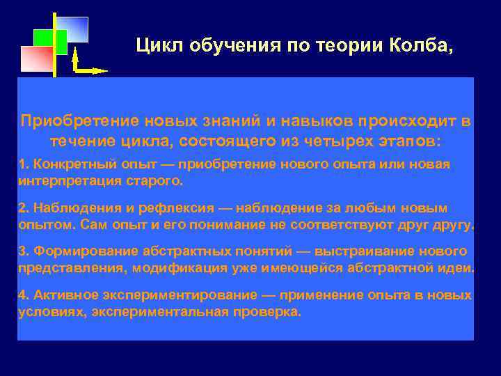 Цикл обучения по теории Колба, Приобретение новых знаний и навыков происходит в течение цикла,