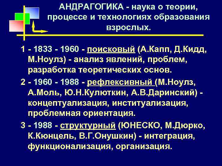 АНДРАГОГИКА - наука о теории, процессе и технологиях образования взрослых. 1 - 1833 -