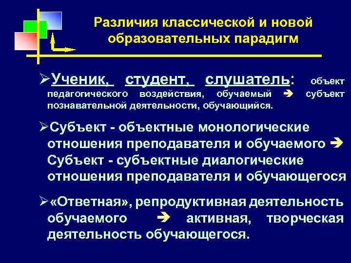 Различия классической и новой образовательных парадигм ØУченик, студент, слушатель: объект педагогического воздействия, обучаемый субъект