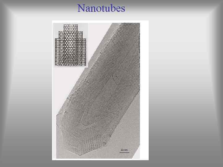 Nanotubes 