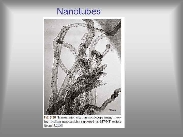 Nanotubes 