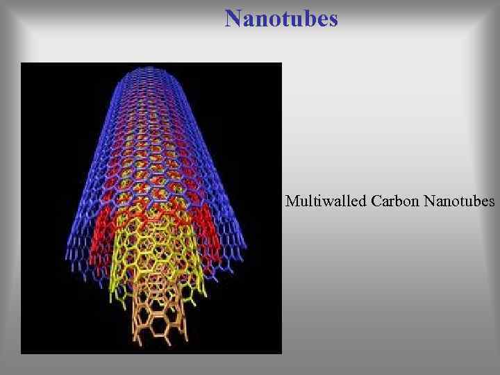 Nanotubes Multiwalled Carbon Nanotubes 