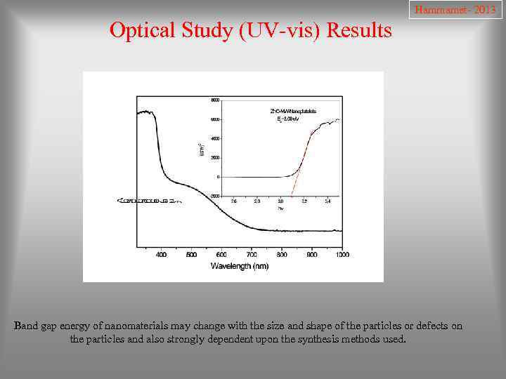 Hammamet- 2013 Optical Study (UV-vis) Results Band gap energy of nanomaterials may change with