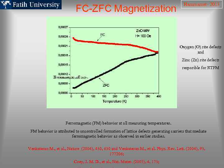 FC-ZFC Magnetization Hammamet- 2013 Oxygen (O) site defects and Zinc (Zn) site defects resposible