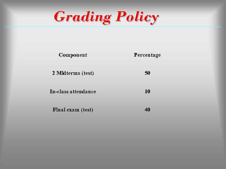 Grading Policy Component Percentage 2 Midterms (test) 50 In-class attendance 10 Final exam (test)
