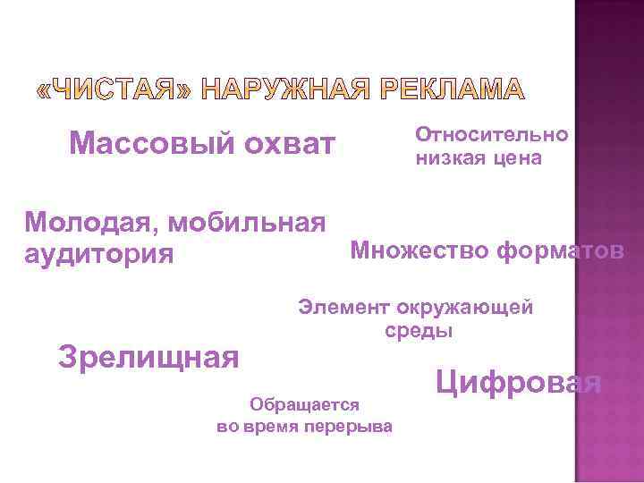 Массовый охват Относительно низкая цена Молодая, мобильная Множество форматов аудитория Зрелищная Элемент окружающей среды