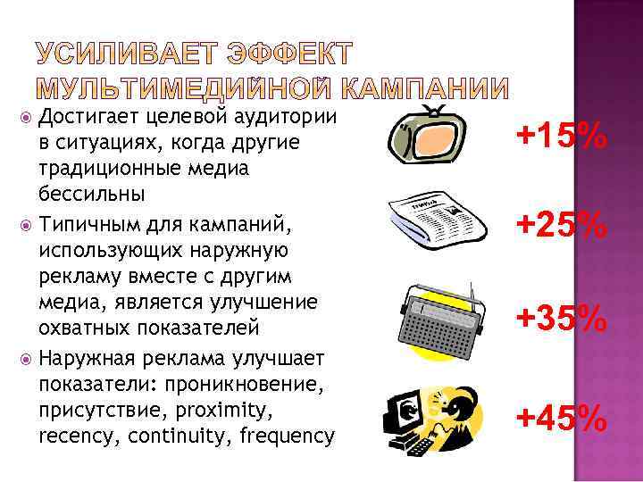 Достигает целевой аудитории в ситуациях, когда другие традиционные медиа бессильны Типичным для кампаний, использующих