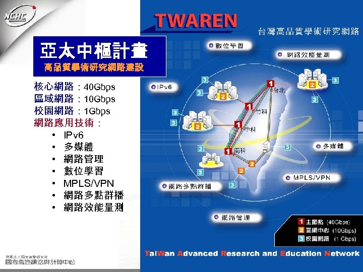 亞太中樞計畫 高品質學術研究網路建設 核心網路： 40 Gbps 區域網路： 10 Gbps 校園網路： 1 Gbps 網路應用技術： • IPv