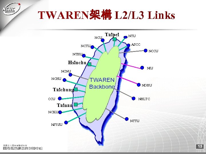 TWAREN架構 L 2/L 3 Links NCU Taipei NCTU NTU ASCC NCCU NTHU Hsinchu NIU