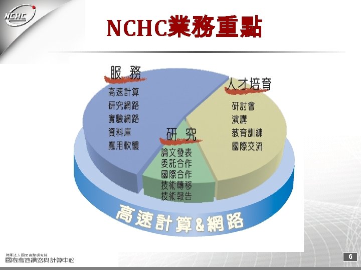 NCHC業務重點 6 