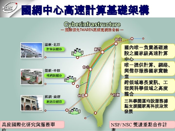 國網中心高速計算基礎架構 國內唯一負責基礎建 設之國家級高速計算 中心 唯一提供計算、網路、 與儲存服務國家實驗 室 跨領域專長資訊、 程與科學領域之高度 整合 三科學園區均設服務據 點支援國家高科技政策 發展 高度國際化研究與服務單