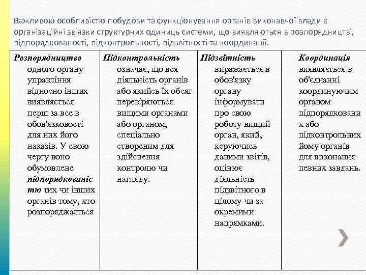 Важливою особливістю побудови та функціонування органів виконавчої влади є організаційні зв'язки структурних одиниць системи,