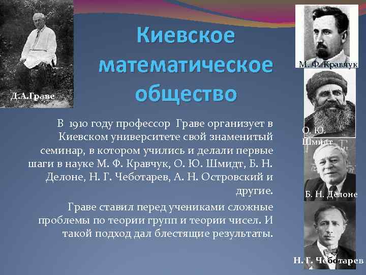 Д. А. Граве Киевское математическое общество В 1910 году профессор Граве организует в Киевском
