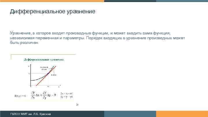 Дифференциальное уравнение Уравнение, в которое входят производные функции, и может входить сама функция, независимая