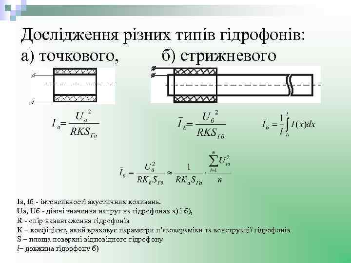 Дослідження різних типів гідрофонів: а) точкового, б) стрижневого Іа, Іб - інтенсивності акустичних коливань.