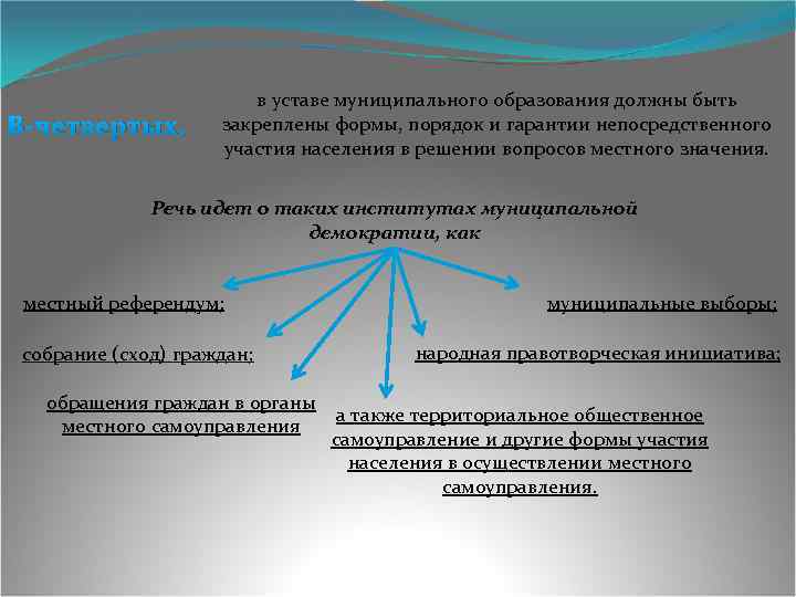 Проект устава муниципального образования