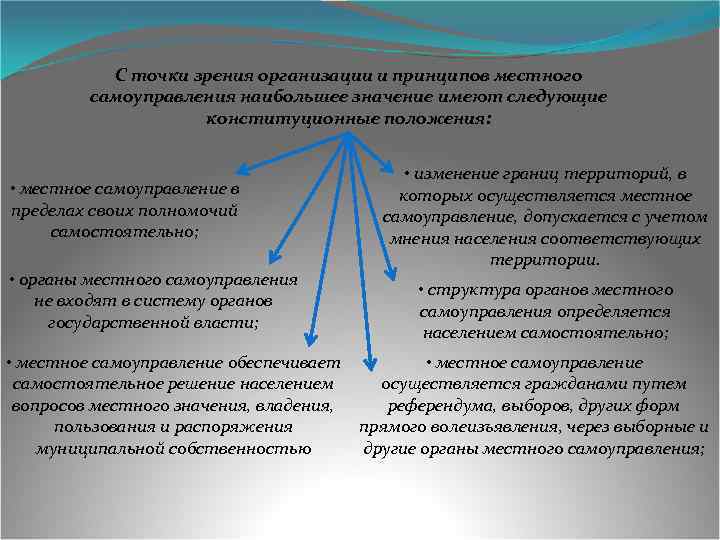 С точки зрения организации и принципов местного самоуправления наибольшее значение имеют следующие конституционные положения: