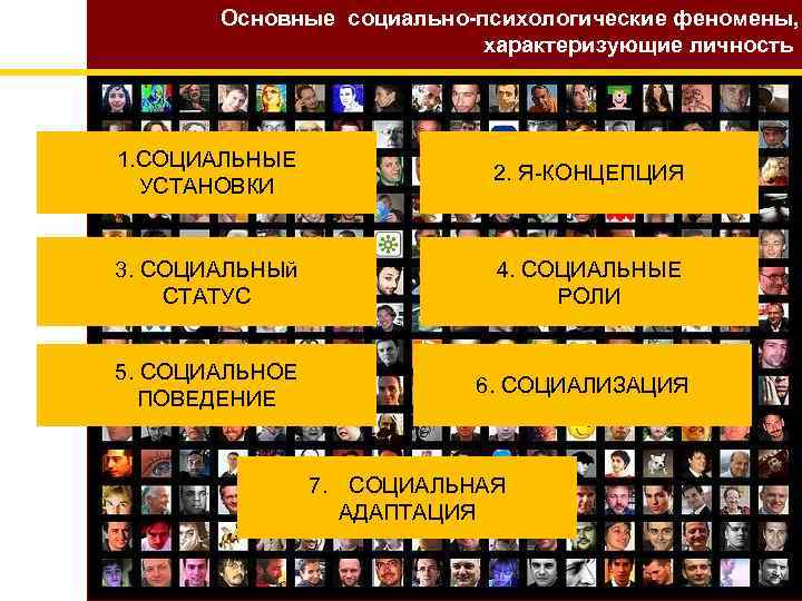 Основные социально-психологические феномены, характеризующие личность 1. СОЦИАЛЬНЫЕ УСТАНОВКИ 2. Я-КОНЦЕПЦИЯ 3. СОЦИАЛЬНЫй СТАТУС 4.
