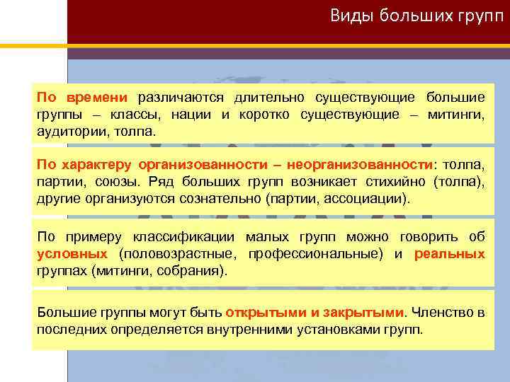 Большая группа это. Разновидности больших групп. Длительно существующие большие группы. По характеру организованности группы бывают. Большие группы могут быть двух видов.