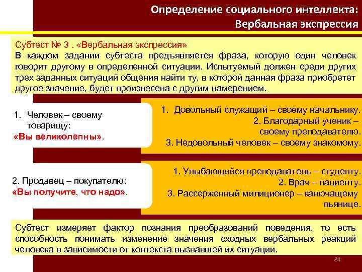 Измерение социального интеллекта. Вербальная Экспрессия это. Субтест №3 «вербальная Экспрессия». Вербальная Экспрессия педагога. Вербальная Экспрессия; – невербальная Экспрессия учителя.